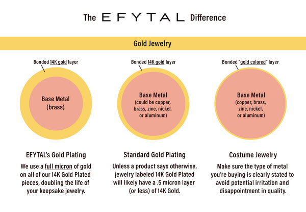 ruth eternal heart necklace, silver or gold • for my daughter