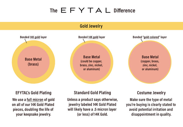 josie connected ring necklace, silver or gold • sister in law