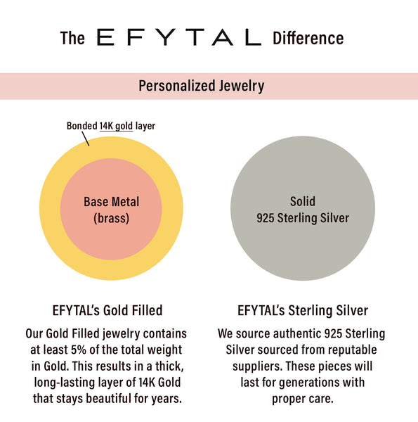 kinzie floating pearl necklace • beautiful birthday