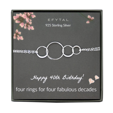 grey jewelry box containing silver bracelet with four thin interlocking circles, placed on a grey card with pink flowers and branches at the top. the text on the card reads "EFYTAL 925 sterling silver" at the top and "Happy 40th Birthday! four rings for four fabulous decades <3 <3" at the bottom.
