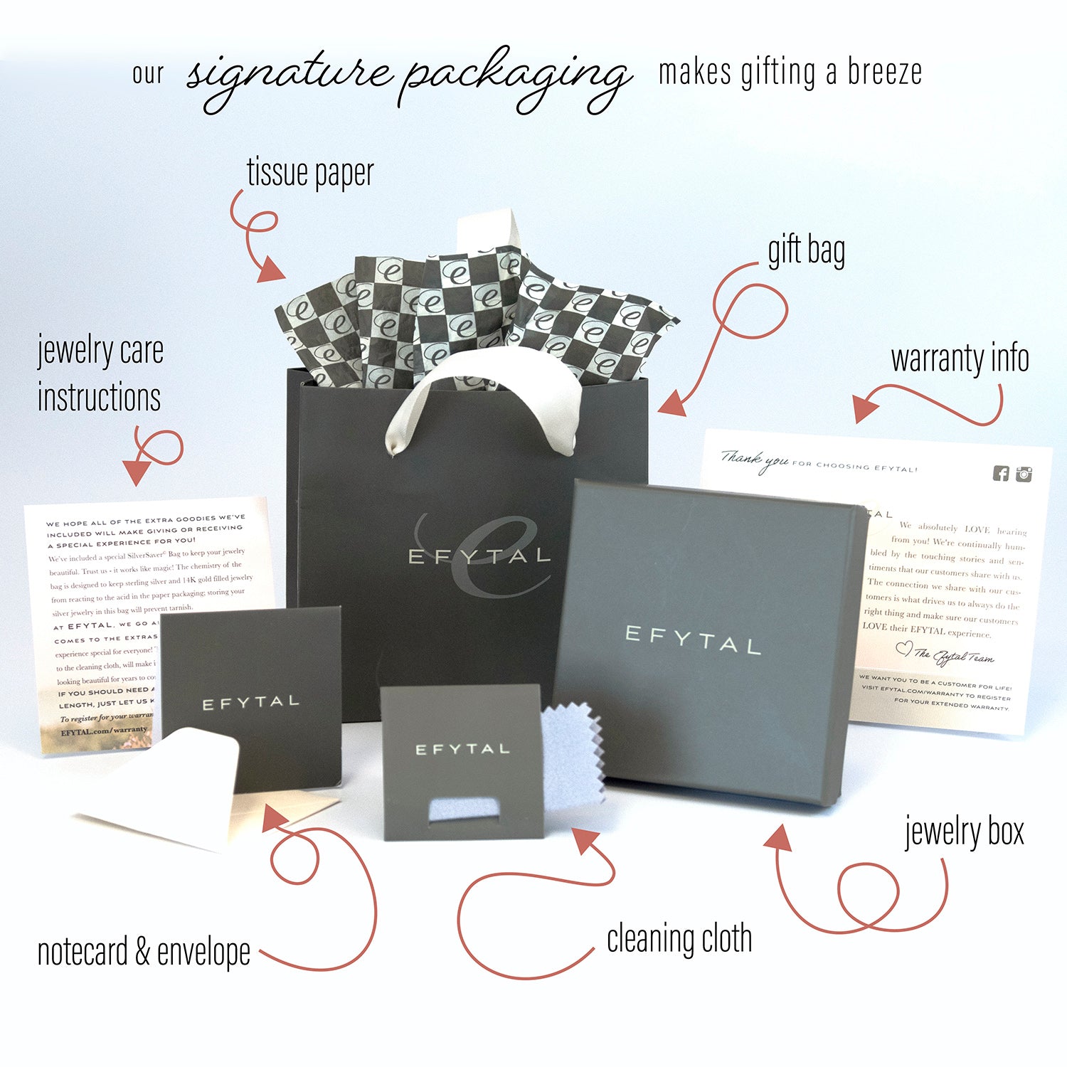 Upcycling – Necklace/Bracelet Packaging